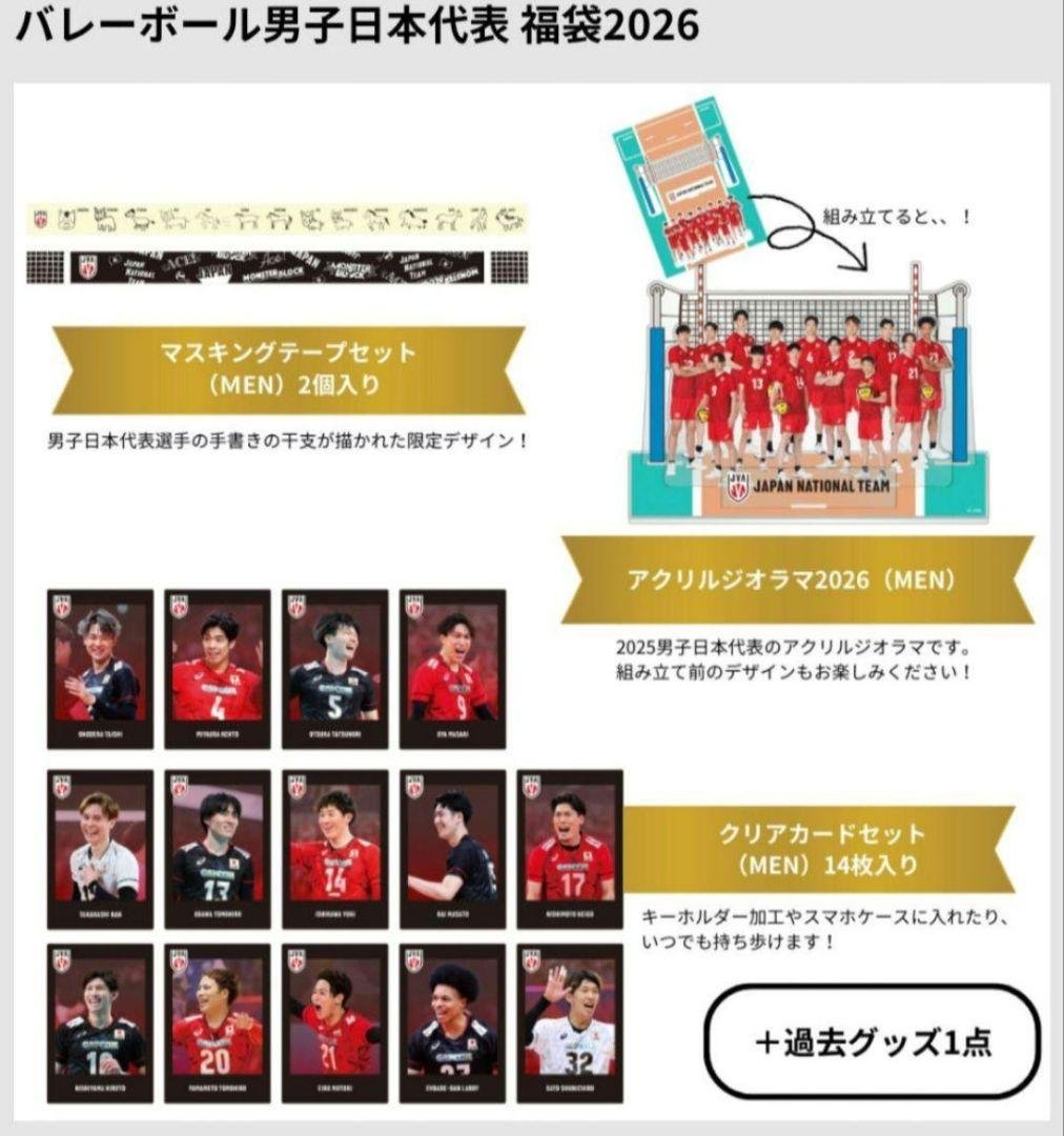 限定/男子バレー2025年グッズ7点セット 宮浦健人直筆サイン付き